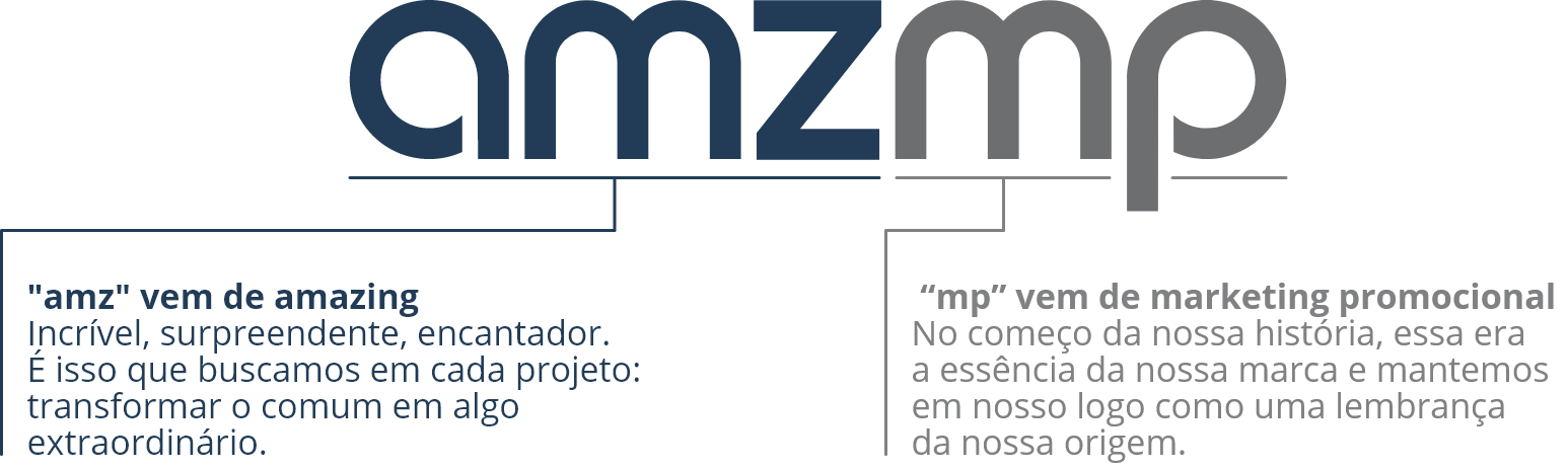 amzmp logo explicação